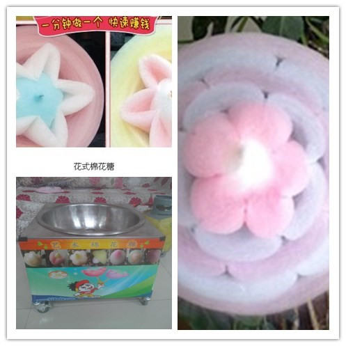 ���ۻ�ʽ�޻��ǻ���