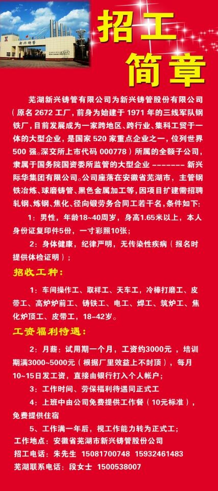 ��ְ������Ĺ���