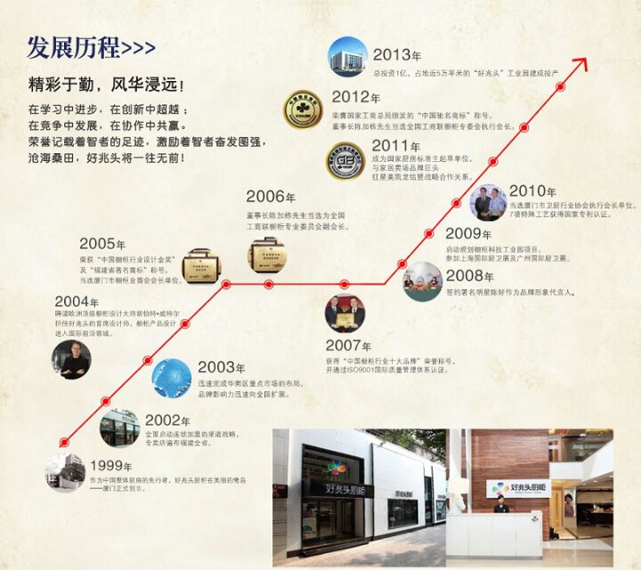 ����ͷ�����Ƹҵ��Ա����