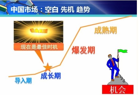 ά����ѵ꣬ά����ô����