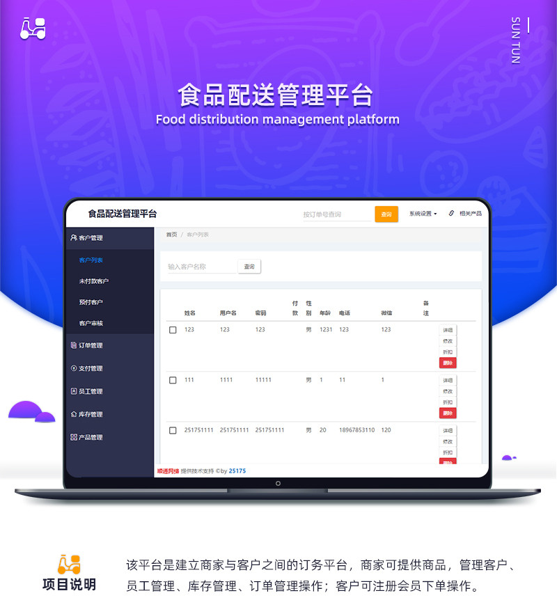 ʳƷ���͹���ƽ̨/ʳƷ��ҵ����/ʳƷ��Ч����ϵͳ/ʳƷ�ɿ�����ϵͳ